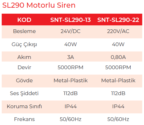 Mucco SL290 Motorlu Metal Siren 24V / 220V SNT-SL290
