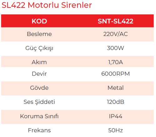 Mucco SL422 Motorlu Metal Siren 220V SNT-SL422